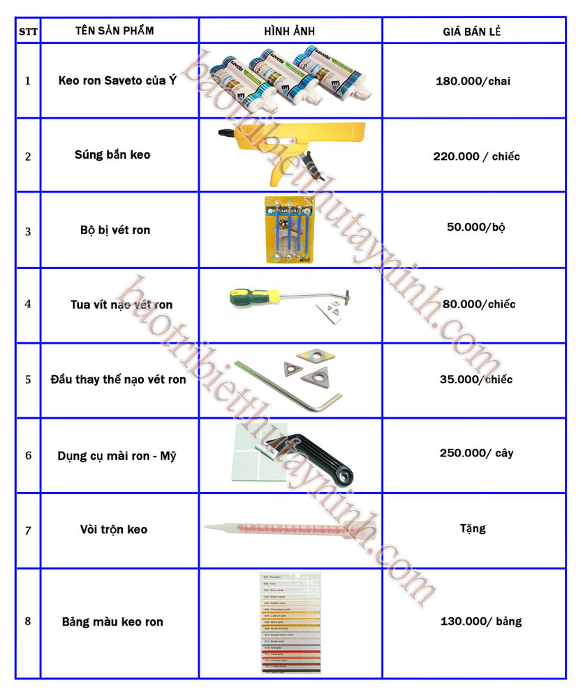 bảng giá đại lý