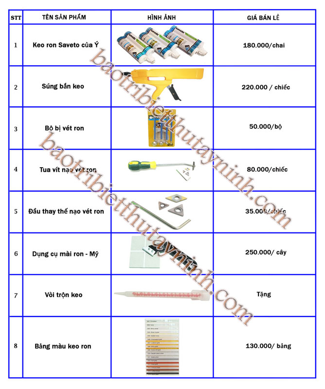 bảng giá đại lý