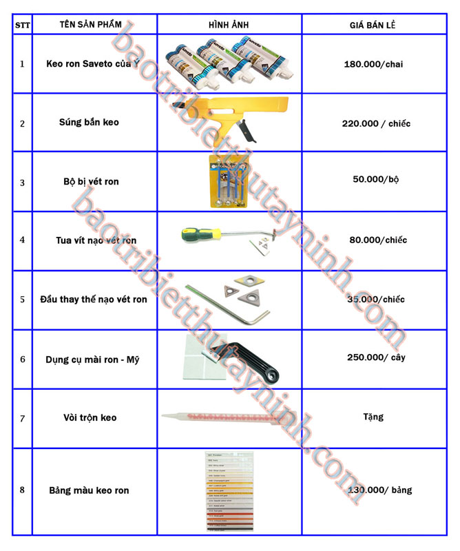 bảng giá keo chà ron